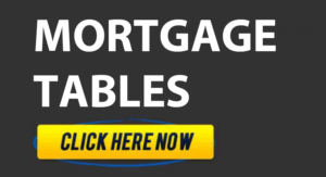 MORTGAGE TABLES